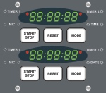 S2 Timer Panel